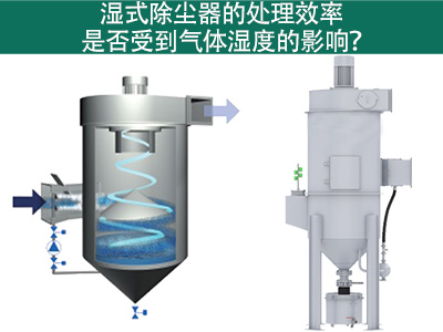 湿式除尘器的处理效率是否受到气体湿度的影响？
