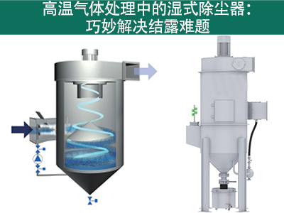 湿式除尘器在处理高温气体时如何应对结露产生？